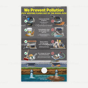 Public Outreach - Public Awareness - Commercial and Residential Stormwater Flyer