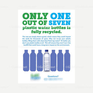 Public Outreach - Public Awareness - Water Conservation and Recycling Poster